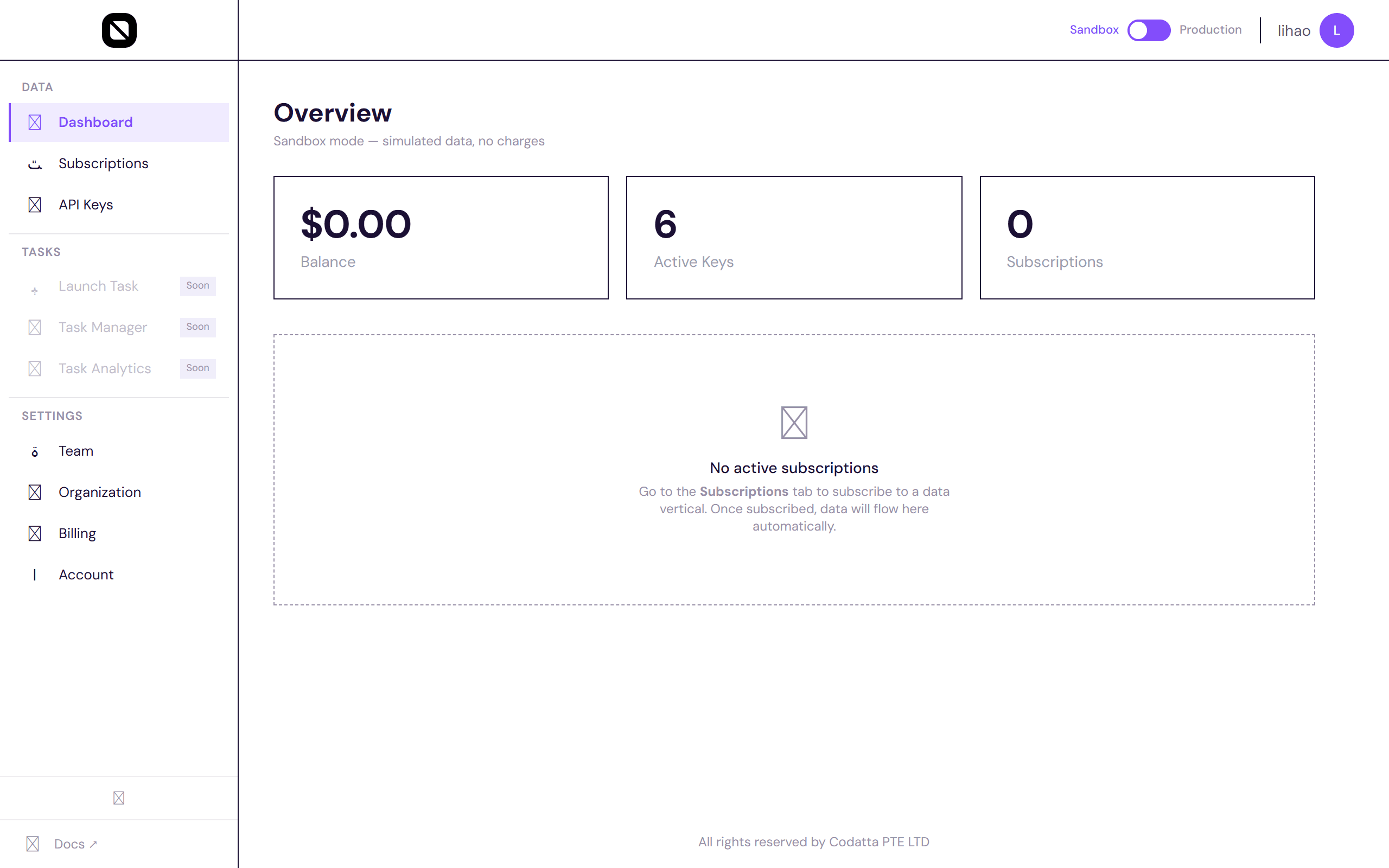 Dashboard overview