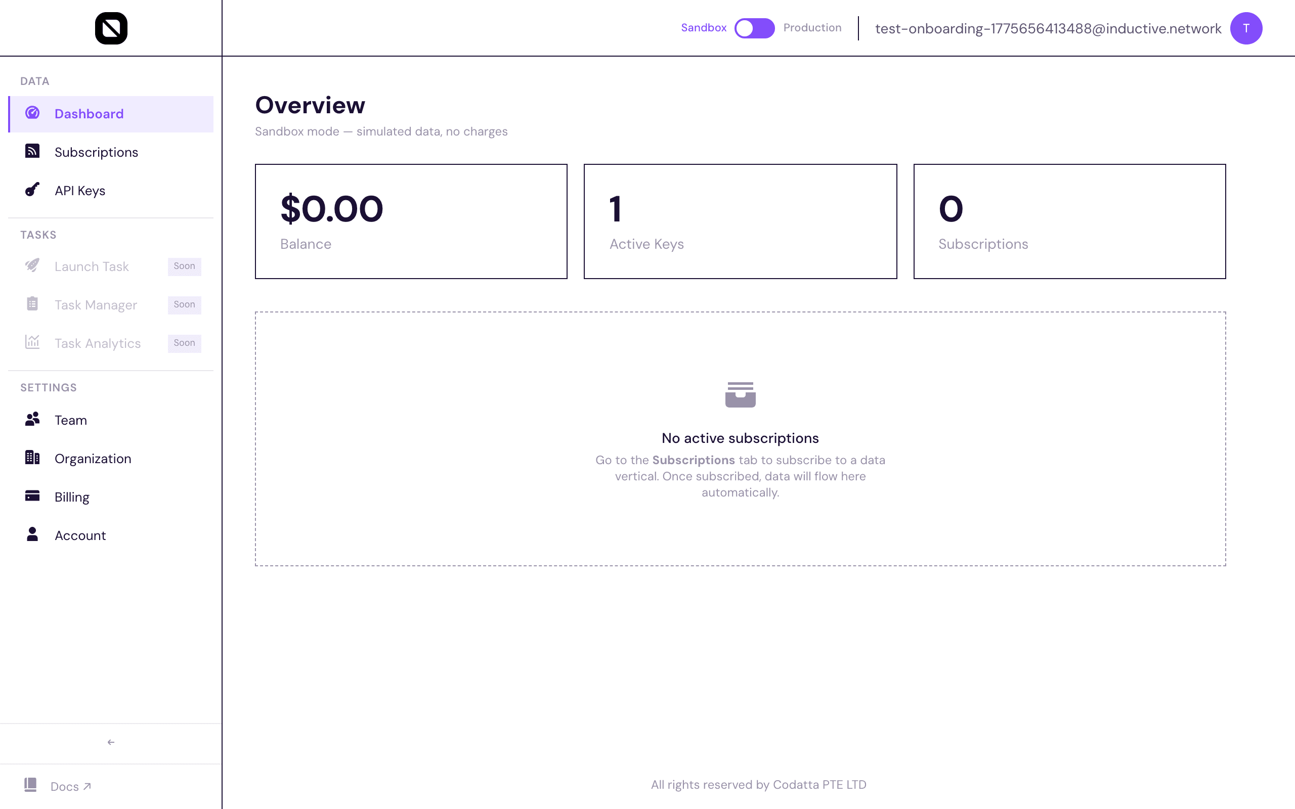 Dashboard overview