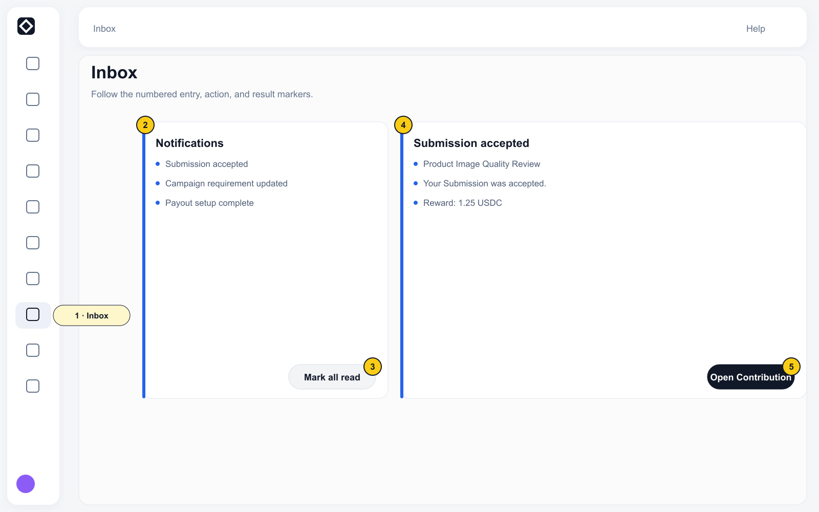 Inbox with complete Humanbased navigation, channel notifications, selected message, Mark all read, and the destination action.