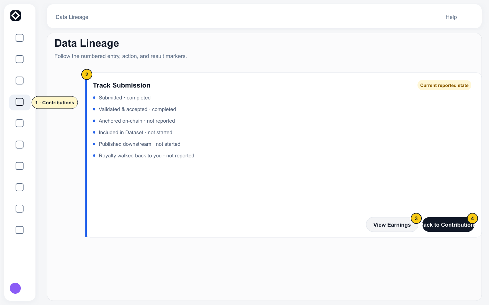 Data Lineage tracker with complete navigation and separately reported completed, not reported, and not started stages.
