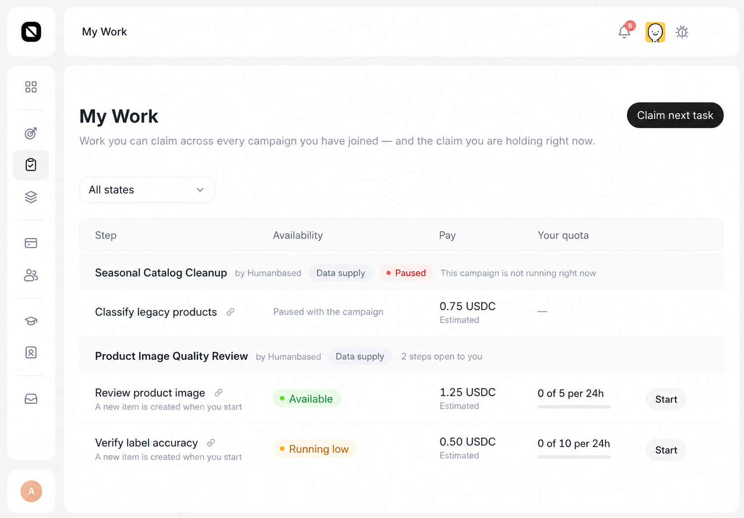Complete My Work page with fixture Campaigns, Step, Availability, Pay, quota, and Start controls