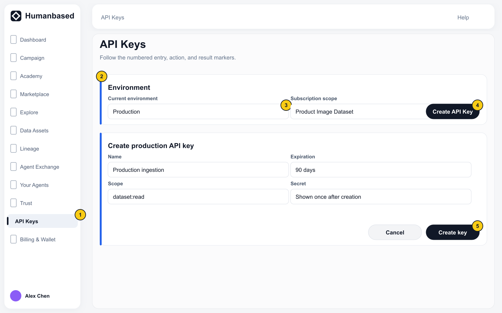 API Keys page with complete navigation, Production environment, Subscription scope, key fields, and Create key actions. The fixture contains no real Secret.