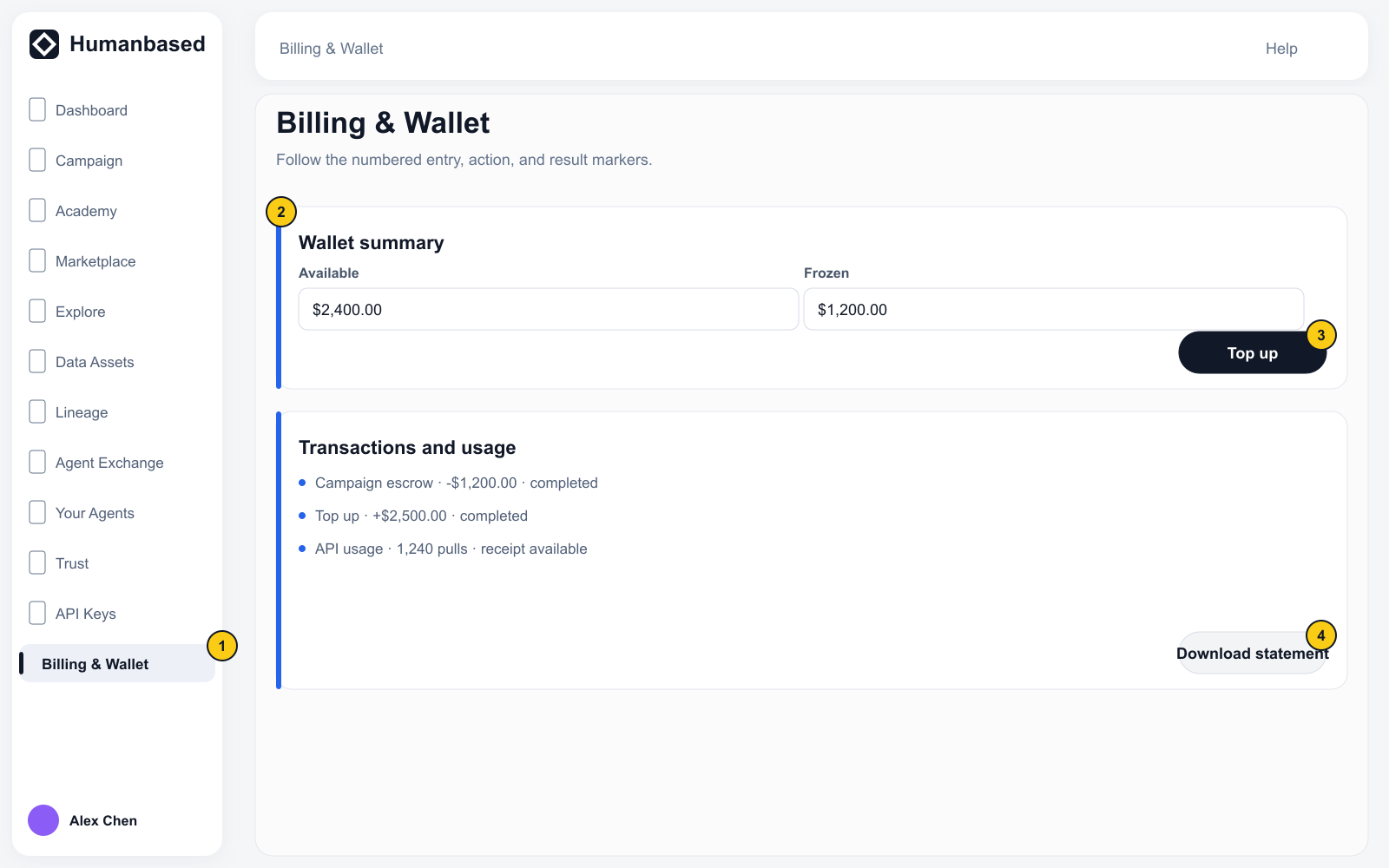 Billing & Wallet with complete navigation, public fixture balances, Top up, Transactions, usage, and statement entry.