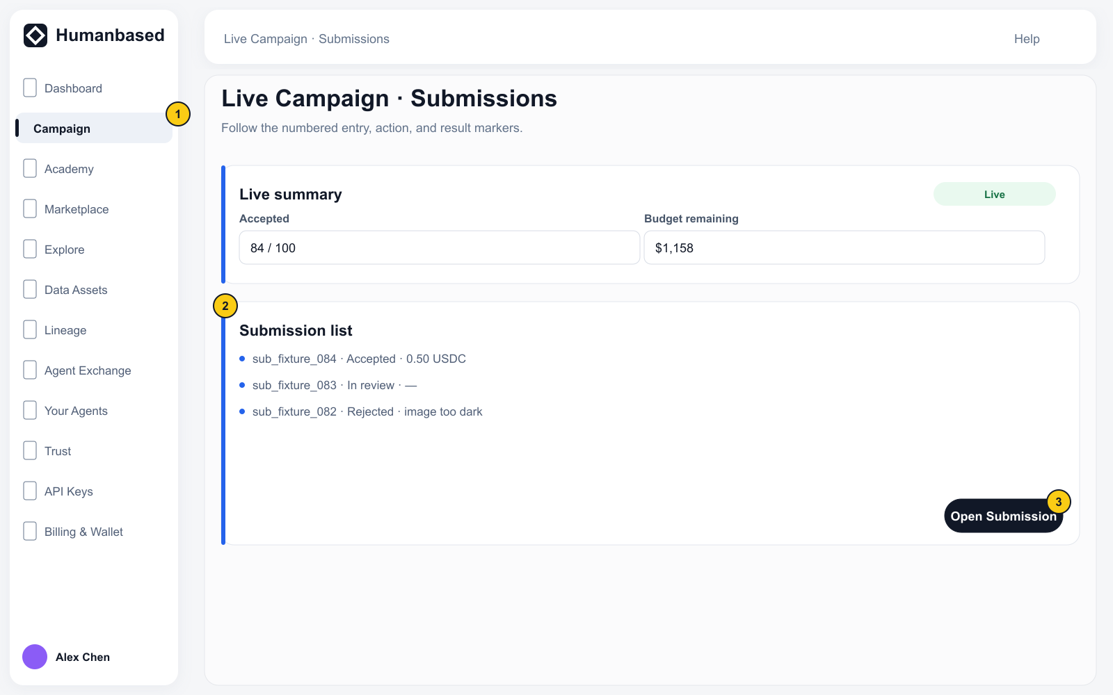 Live Campaign Submission list with complete navigation, summary, Submission states, and the record-opening action.