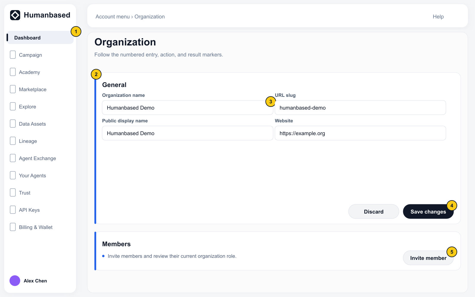 Organization entry and editable fields. Marker 1 identifies the navigation area, markers 2–4 show General settings and Save, and marker 5 shows the member invitation entry.