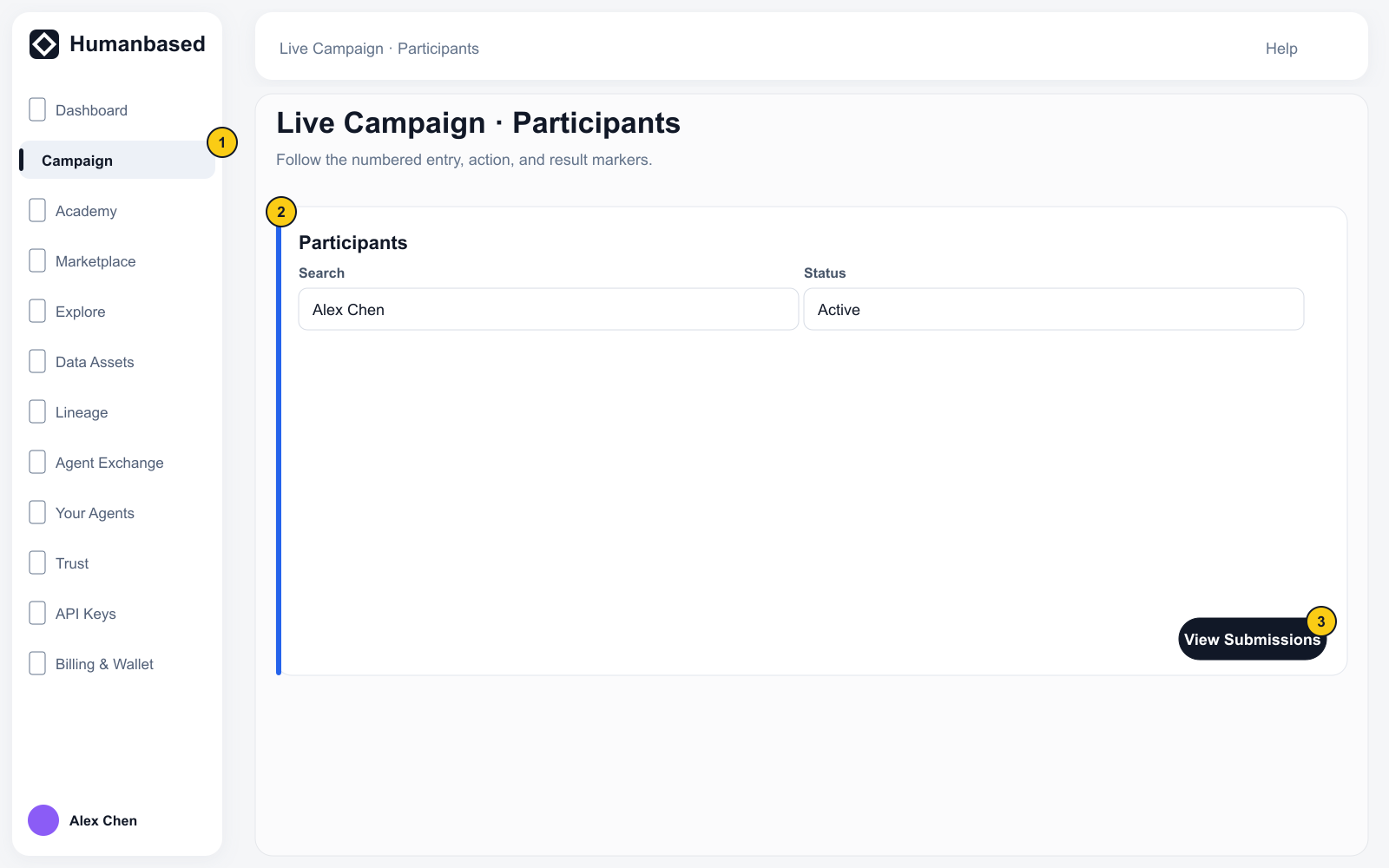 Participants view with enrollment results, public fixture identities, and the entry to a Contributor's Campaign Submissions.